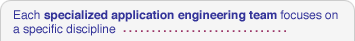 Specialized application engineering